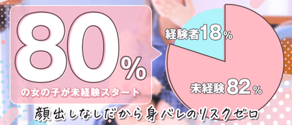 やんちゃな子猫オナクラ部 梅田店