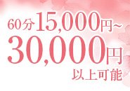 当店なら他店よりも高収入を必ず手に入れる事ができます