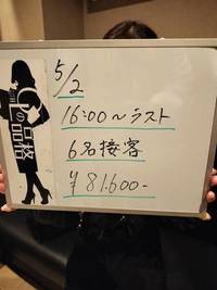 🔥夕方スタートで8万オーバー！？しっかり稼げてます✨