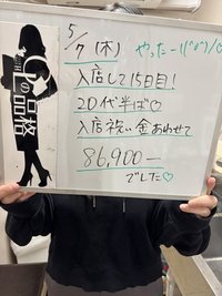 【祝い金お渡しできました！その1】