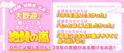 大阪フェチクラブ