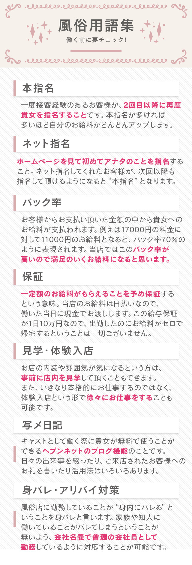 風俗用語集