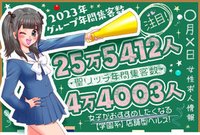 待機環境と待機方法について教えていただけますか？