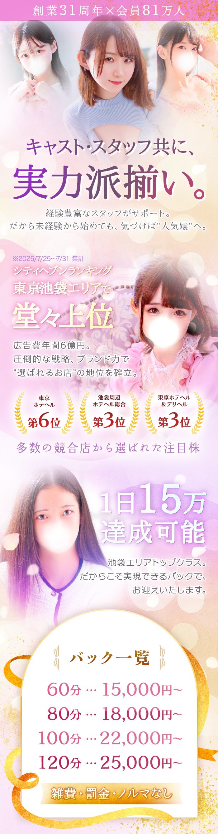 東京リップとは