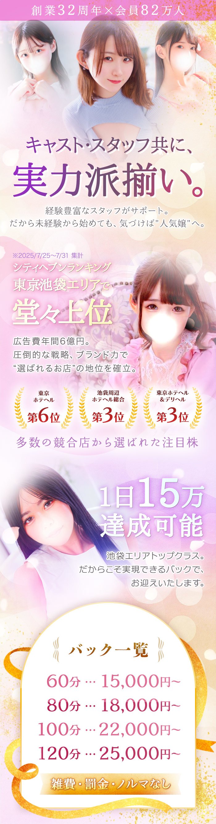 東京リップとは