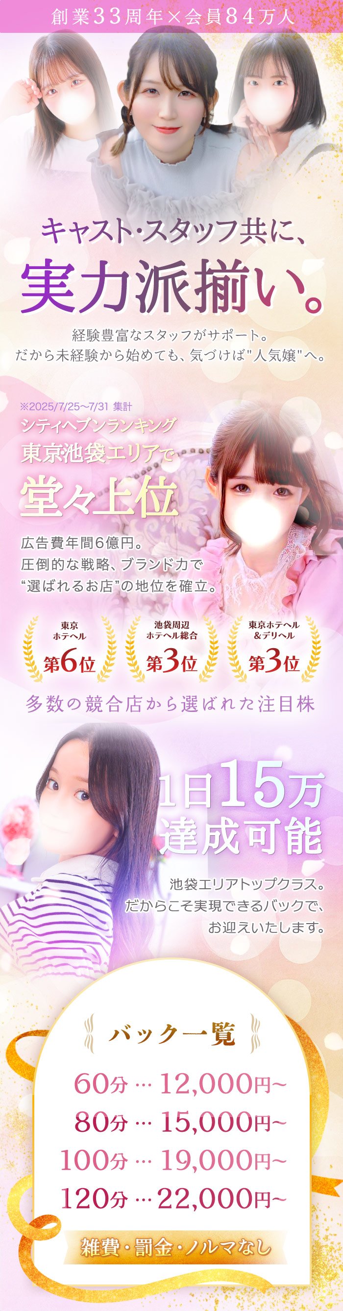 東京リップとは