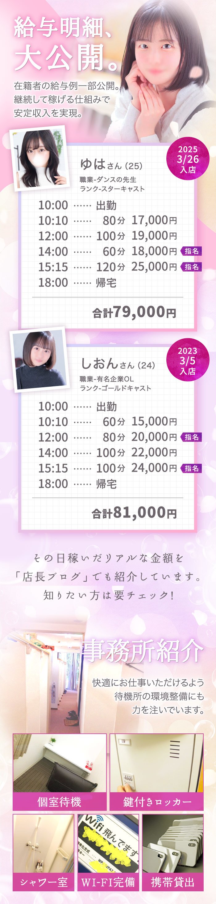 待遇について