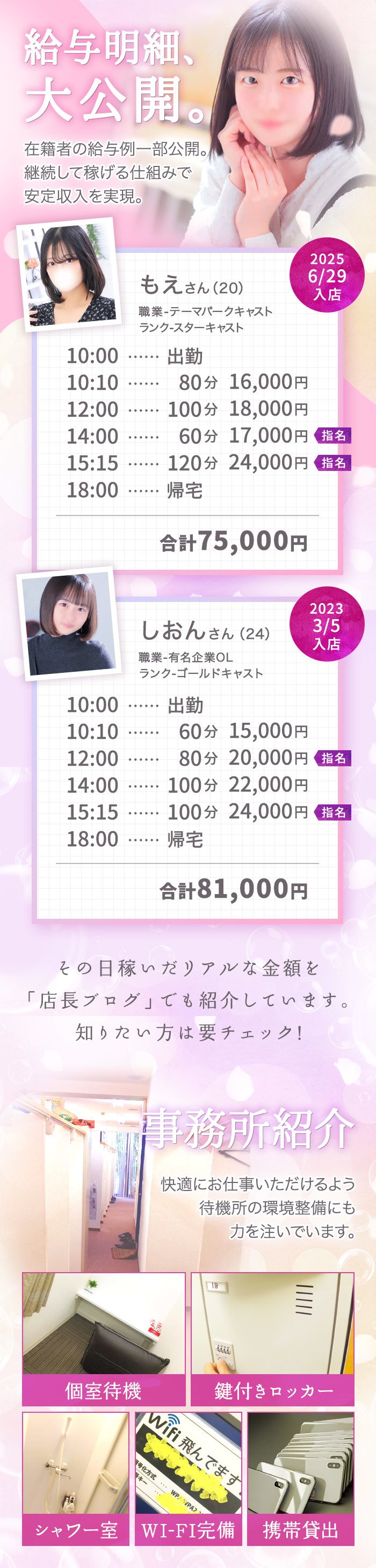 待遇について