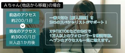 ファインモーション