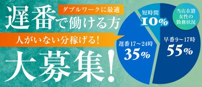 奥サマンサ（札幌ハレ系）