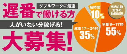 奥サマンサ（札幌ハレ系）