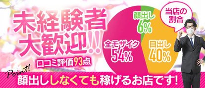 城東町で一番素人の女の子が多いしらゆき姫