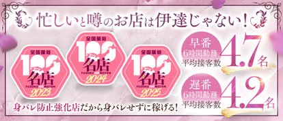 ひとづまＶＩＰ素人奥様ヘルス池下店