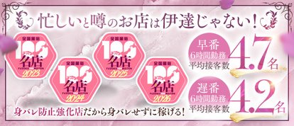 ひとづまＶＩＰ素人奥様ヘルス池下店