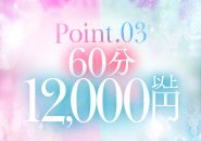 ガールズヘブンからの入店でバックOP！！