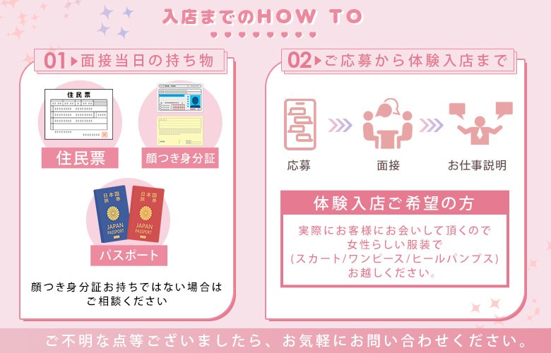 ウルトラギャラクシー 入店までのHow To 面接・体験入店に必要なもの ご応募から体験入店までの流れ