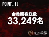 2024年9月現在で、当店の会員顧客数は33,000名を突破しました。他店とはお客様の分母の数が圧倒的に違います。これらもひとえにキャストの皆が信頼を勝ち取ってくれているからこその数字です。お客様と、キャストと、そして我々と。3-Winの関係であるからこそ忙しい。分母が少ない店よりも仕事の量は違います。だから稼げる裏付けになるのです。