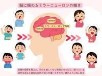 ミラーニューロン効果