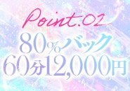 　　最大80～100％バックの入店特典あり！！