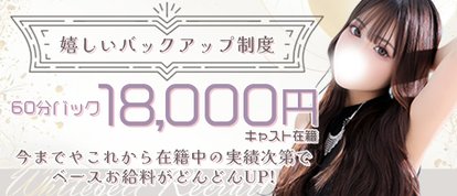 ホワイトベル渋谷