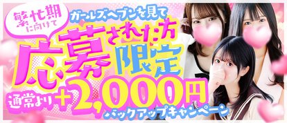 プロフィール大阪