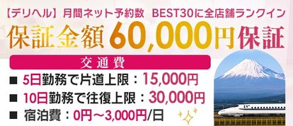 プロフィール大阪