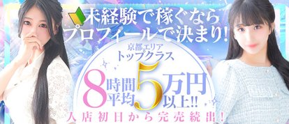 プロフィール京都