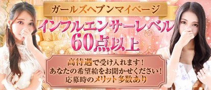 プロフィール京都
