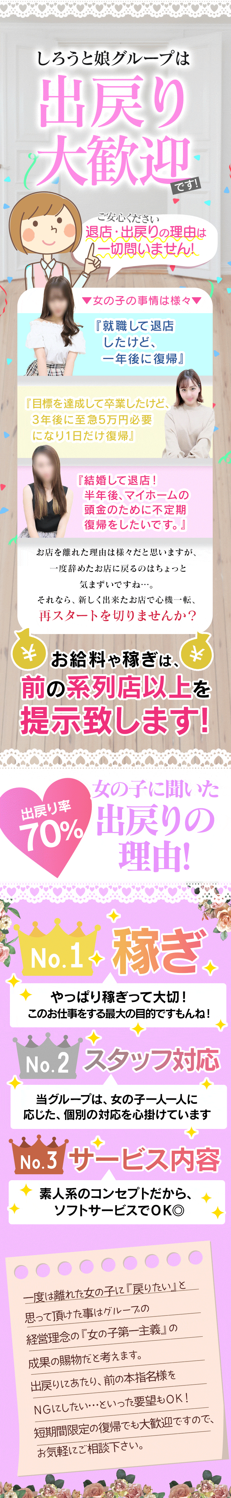 しろうと娘 シロウトムスメ 池袋 ホテヘルの求人 ガールズヘブン