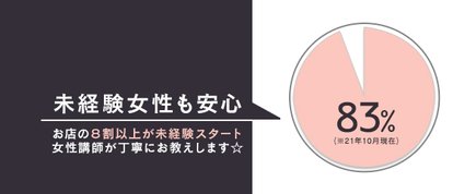 浜松回春性感マッサージ倶楽部