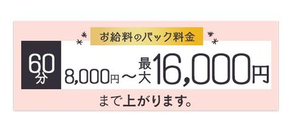浜松回春性感マッサージ倶楽部