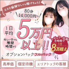 東京メンズボディクリニックTMBC五反田店