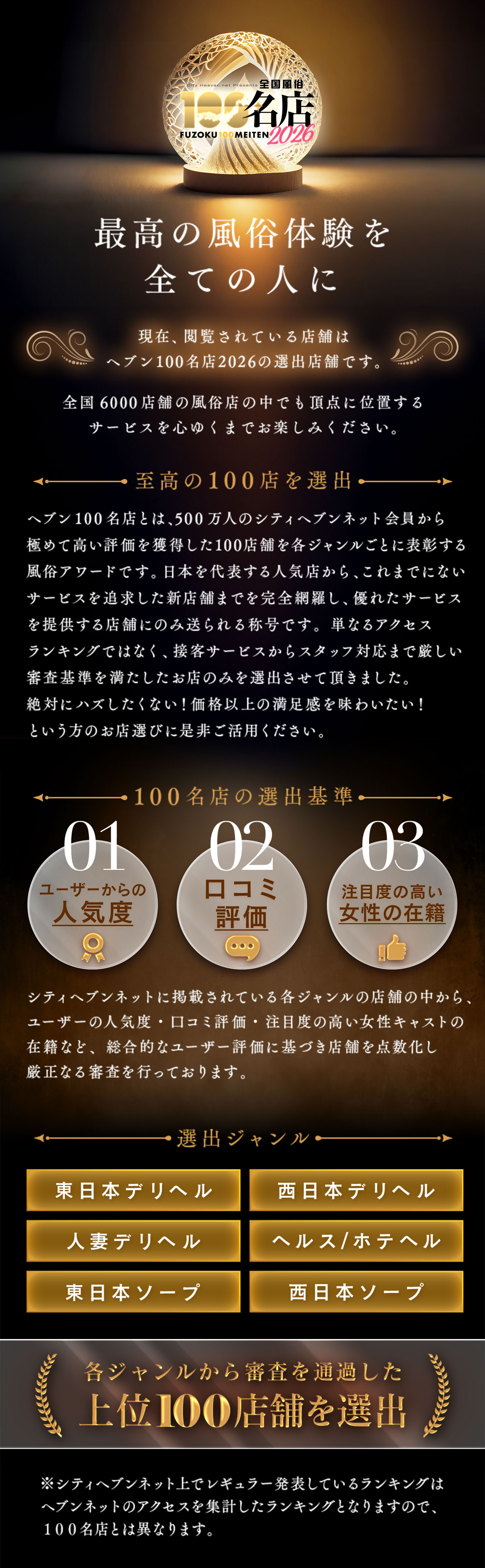 100名店モーダル画像